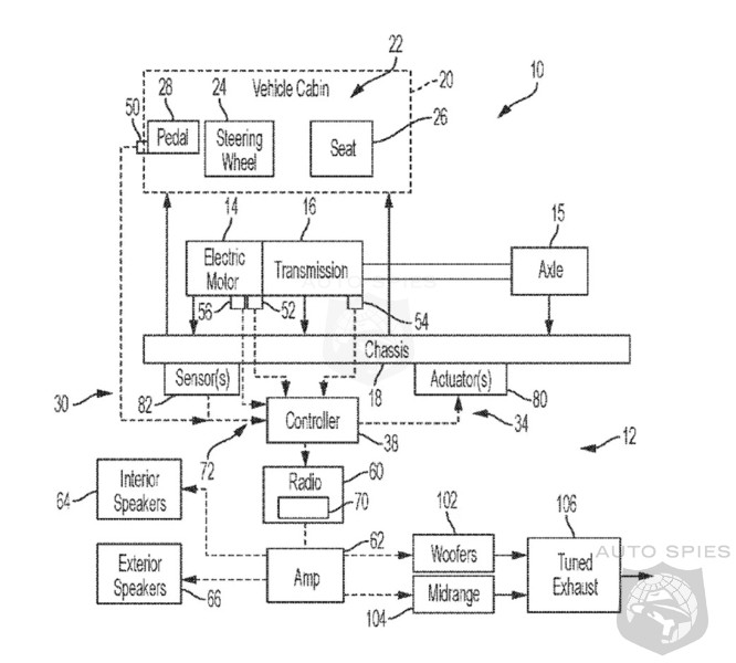 Stellantis Patents Vibration System To Mimic The Feel Of A V8 In An EV